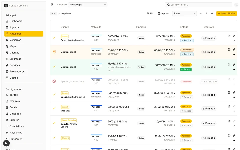 Vista previa de la demo de CarRent