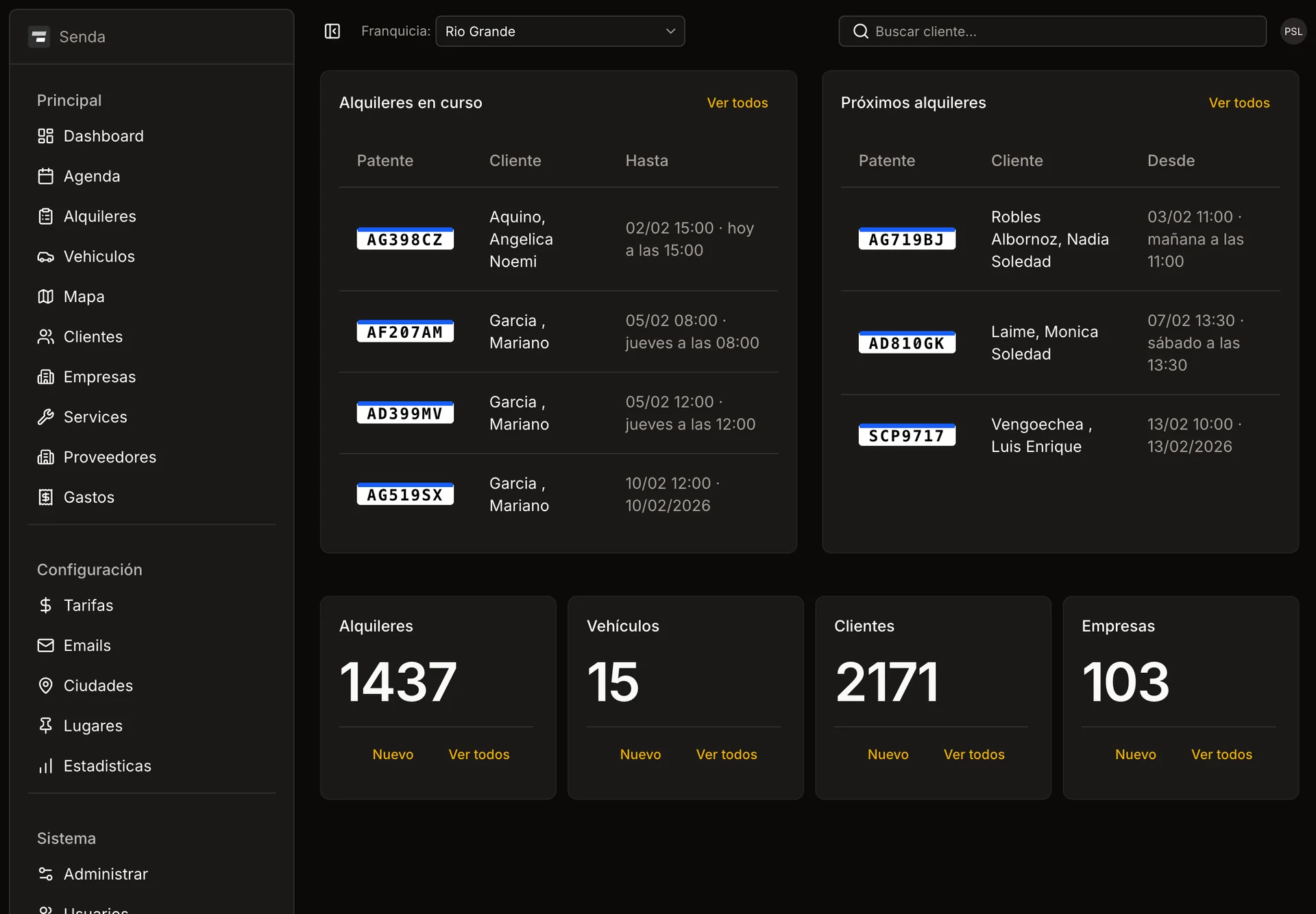 Dashboard de CarRent en MacBook